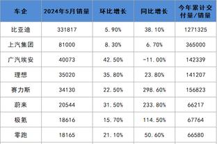 新利网址app下载